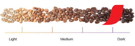 Nescafe coffee roasted