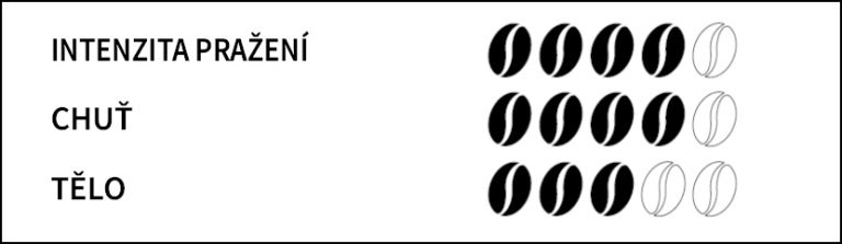 coffee logo