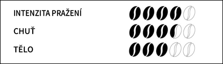 coffee logo